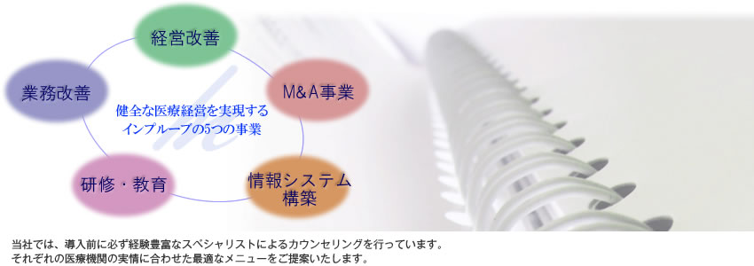 事業内容: トップイメージ